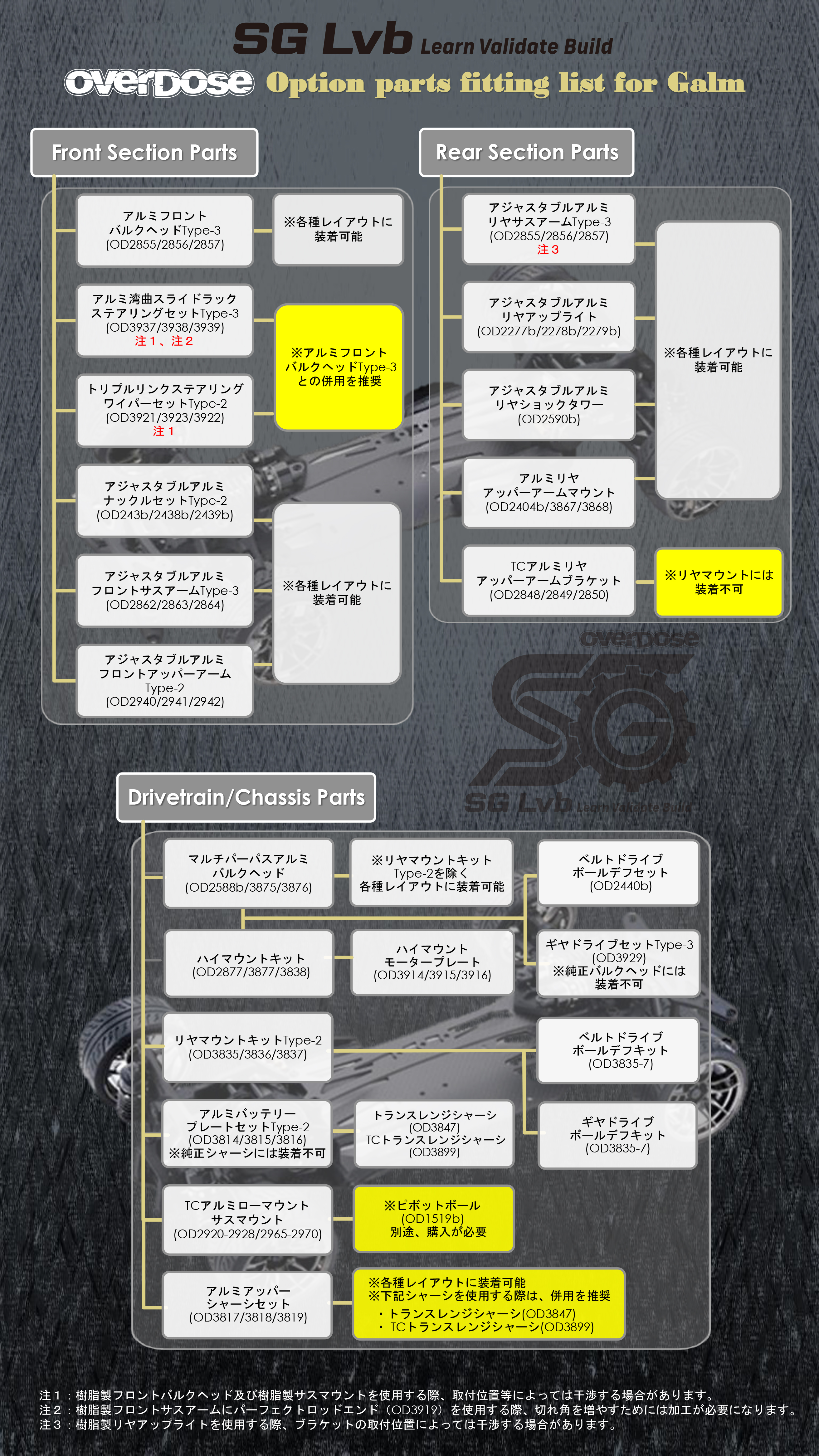 Weld Techniques Factory Co.,Ltd.